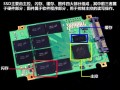 淺析固態(tài)硬盤的定義及發(fā)展趨勢