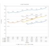 安全可靠的外盤期貨就在勒力貿易，選擇外盤期貨