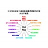 想買優(yōu)惠的風機，就來沈陽八達能源|鞍山風機設計