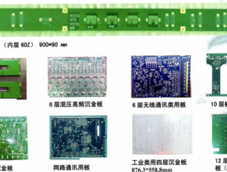 為什么pcb電路板價格會變動那么快？怎么樣面對呢？