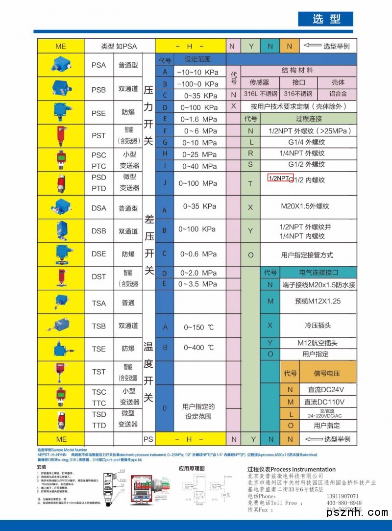 1 選型手冊2018版1-2