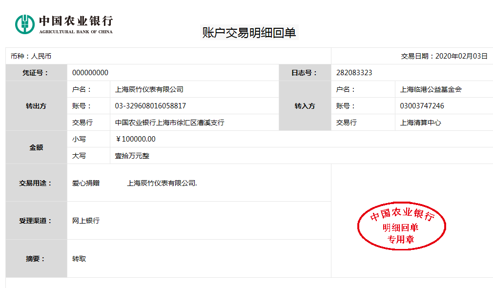 病毒無(wú)情，人間有愛(ài)丨辰竹愛(ài)心捐贈(zèng)