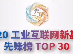 進擊的科遠(yuǎn)：躍進2020工業(yè)互聯(lián)網(wǎng)新基建先鋒榜TOP30！