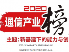 科遠敢為“智慧”先！EMPOWORX平臺又入選工業互聯網50佳！