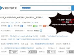 80%的企業做完網站后，都犯了一個錯誤，你做對了嗎？