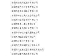 關(guān)于表彰深圳智能傳感器、精密儀器行業(yè)“自主創(chuàng)新優(yōu)勝企業(yè)”和“履行社會責(zé)任杰出企業(yè)”的決定