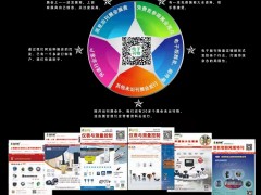 即將出刊的物聯(lián)網(wǎng)及傳感展特刊廣告廠商爆棚了，近六十家儀表廠商的選擇 點(diǎn)擊公司名稱可見圖文并茂信息鏈接