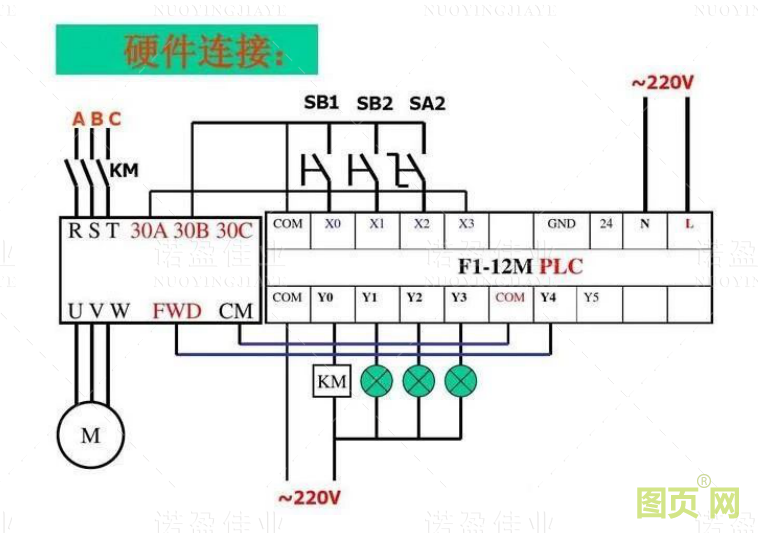 模擬量信號和開關(guān)量信號的重要區(qū)別以及具體應(yīng)用(圖1)