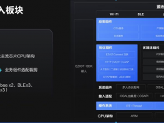 螢石云強勢升級，持續打造全棧開放云服務體系