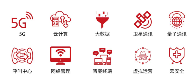 新升級，新格局|2022（第三屆）全球數(shù)字經(jīng)濟產(chǎn)業(yè)大會如約將至！