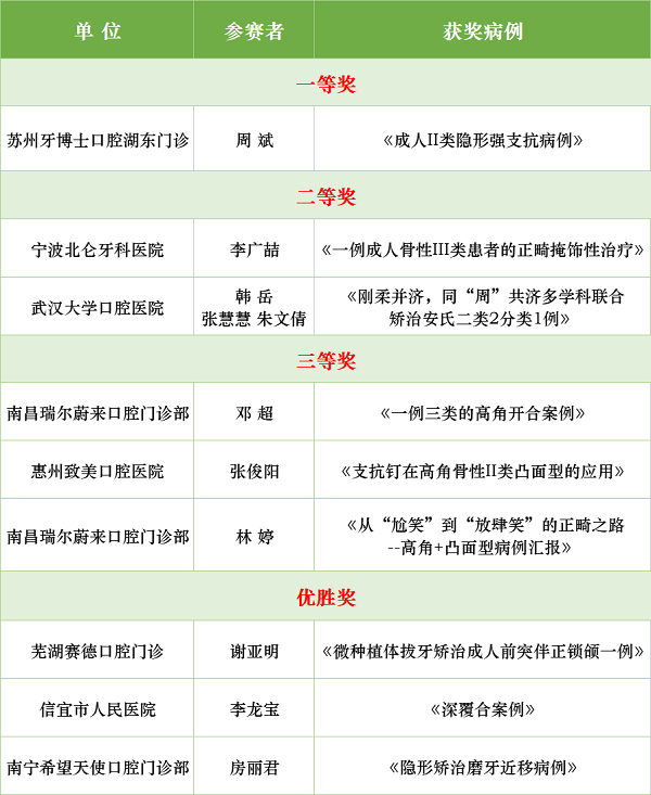 http://www.nczdp.cn/file/upload/202209/09/1417111711532.jpg