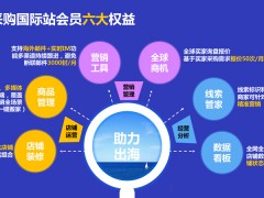 百度愛采購國際站快速打開海外市場，全程陪跑式出海服務(wù)