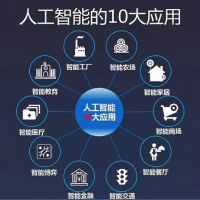 2025中國深圳國際人工智能產(chǎn)品應用博覽會